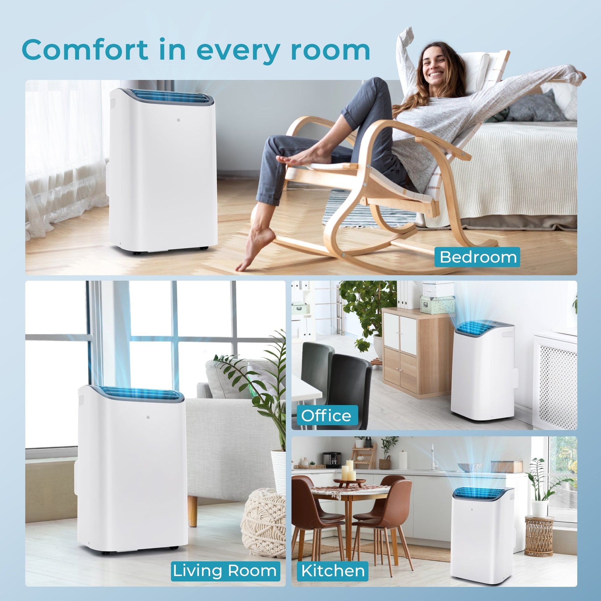 EUHOMY Portable Air Conditioners 14000 Btu3 in 1 Portable Cooling AC with Dehumidifier Fan Modes